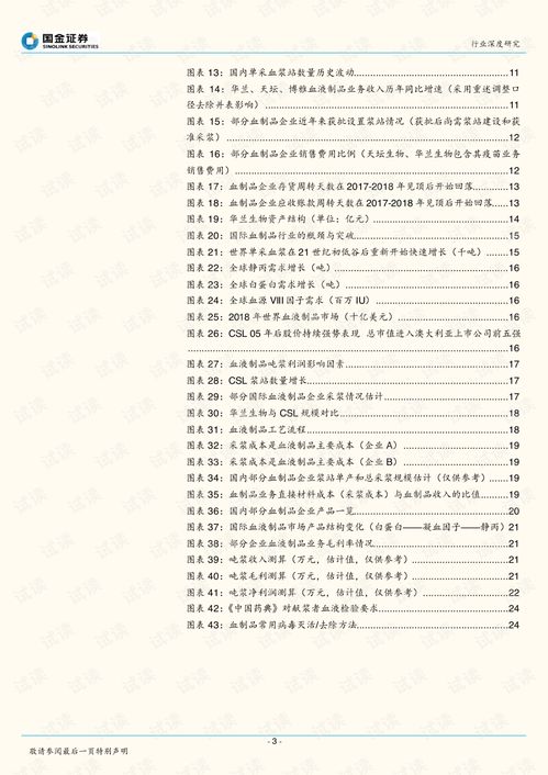 生物制藥行業(yè)研究 血制品行業(yè)投資框架演變與未來趨勢(shì)分析